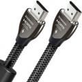 HDMI кабели