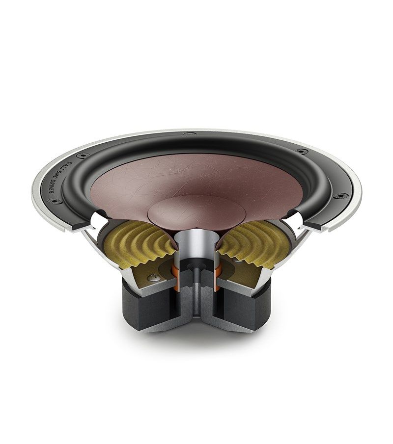 Напольная акустика Dali Oberon 5 dark walnut