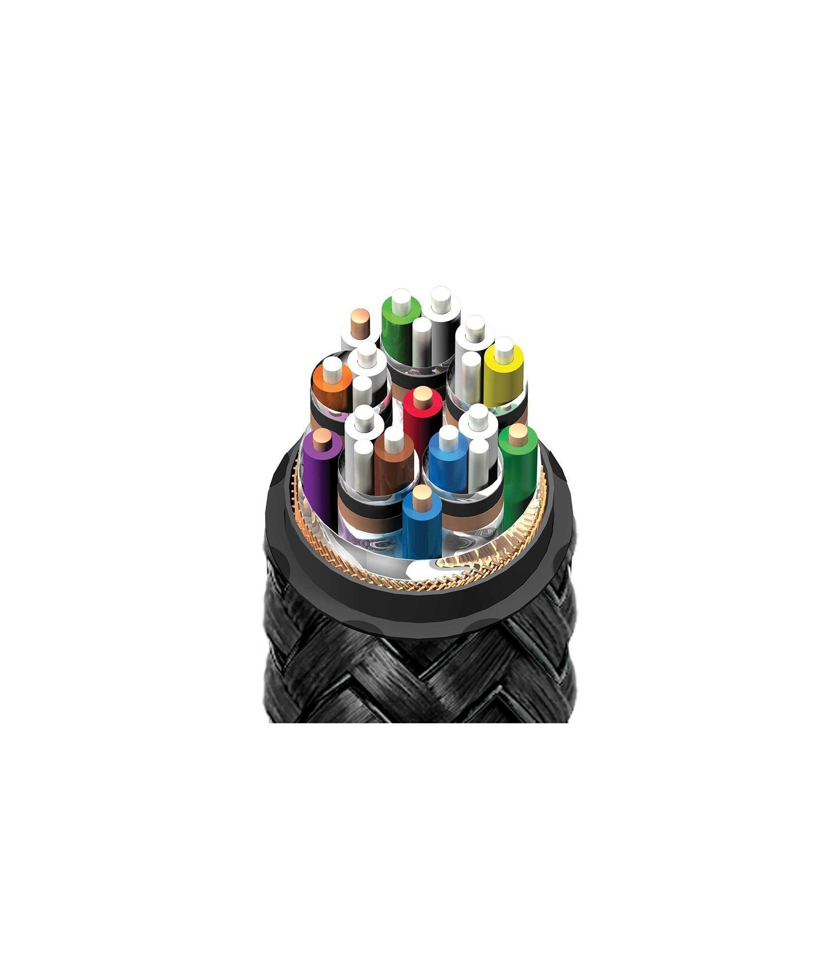 Кабель AudioQuest HDMI Dragon 48 Braid (0.6 м)