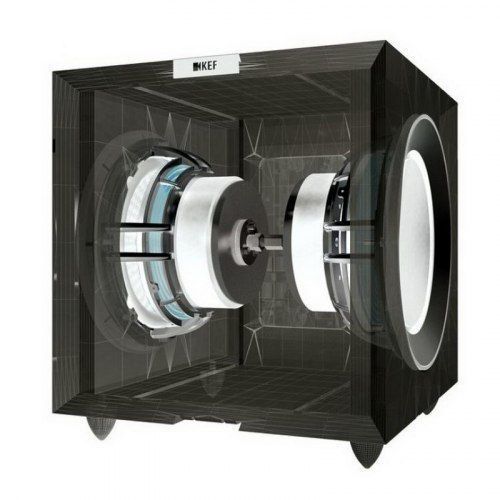 Сабвуфер KEF R400b
