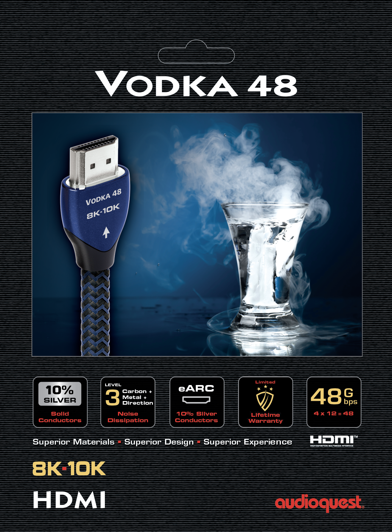Кабель AudioQuest HDMI Vodka 48 Braid (1 м)
