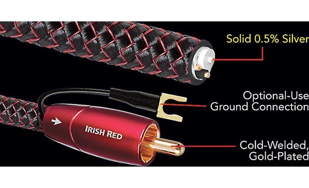 Кабель сабвуферный AudioQuest Irish Red Braid (5.0 м)