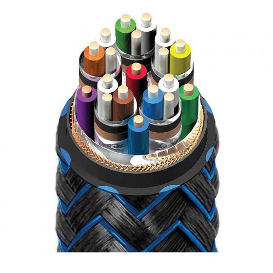 Кабель AudioQuest HDMI ThunderBird 48 Braid (3 м)