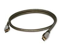 DAXX R97-150