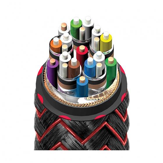 Кабель AudioQuest HDMI FireBird 48 Braid 1 м